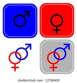 gender signs