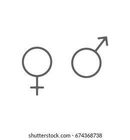 Gender signs