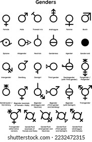 Gender symbol icon vector set illustration. Sexual orientation. Sex symbol icon.
