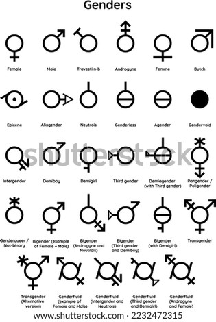 Gender symbol icon vector set illustration. Sexual orientation. Sex symbol icon.