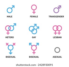 Gender symbol set vector gender icons collection in pink and blue color with names on white background. Gender and sexual orientation identity vector illustration symbol sign - Vector Icon