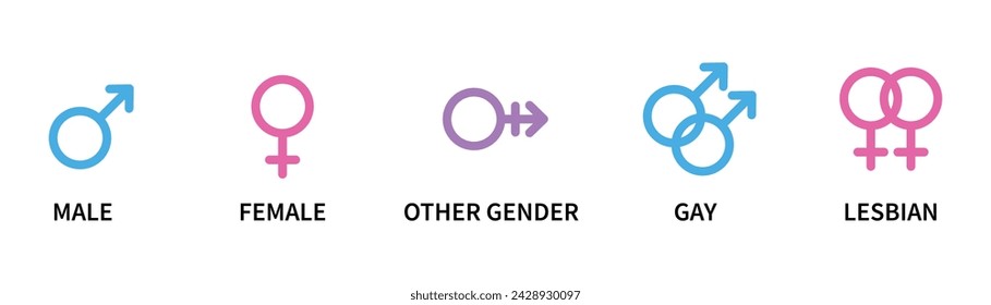 Geschlechtersymbol Set Vektor Geschlechtersymbole Sammlung von fünf in rosa und blau Farbe mit Namen auf weißem Hintergrund. Geschlecht und sexuelle Orientierung Identität Vektor Illustration Symbol Zeichen - Vektor-Icon