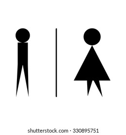Gender symbols