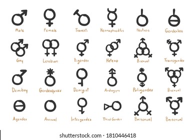 Gender symbols icon set. Male and female symbol - Hand drawn doodle icons set. 