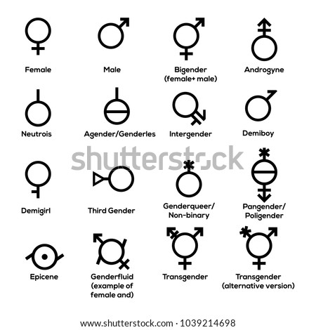 All Gender Symbols Chart Official