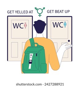 Gender transition negative side. Person facing a harsh choice between facing verbal or physical violence when choosing a public restroom. Social transphobia and gender bias. Flat vector illustration.