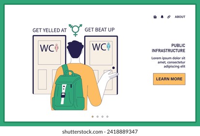 Gender transition negative side web or landing. Person facing a harsh choice between facing verbal or physical violence in public restroom. Social transphobia, gender bias. Flat vector illustration.