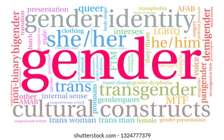 Gender Word Cloud On White Background Stock Vector (royalty Free 