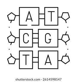 gene molecular structure line icon vector. gene molecular structure sign. isolated contour symbol black illustration
