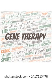 Gene Therapy word cloud. Wordcloud made with text only.