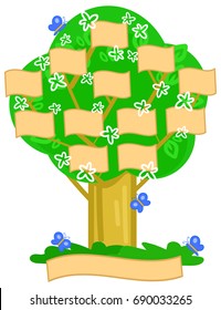 Genealogical cartoon tree in spring, vector illustration