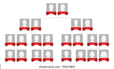 Genealogical Tree Blank Vector. Family History Tree With Default Icons Of People. 