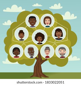 Genealogical tree. Interracial mother and father couple parents, grandmother and grandfather, daughter, son child person faces generation tree connections. Family dynasty history vector illustration