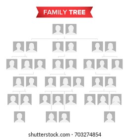 Pedigree Chart Images Stock Photos Vectors Shutterstock