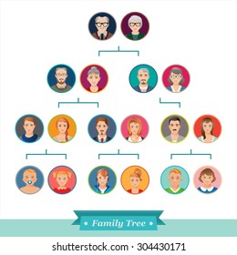 Genealogical tree of your family.
Family tree with icons of people. Vector illustration. 
Vintage style for retro design.