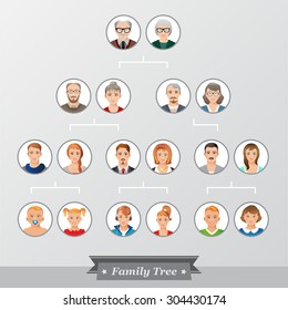 Genealogical tree of your family.
Family tree with icons of people. Vector illustration. 
Vintage style for retro design.