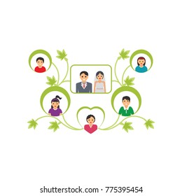 
A genealogy illustration through tree structure, vector illustration
