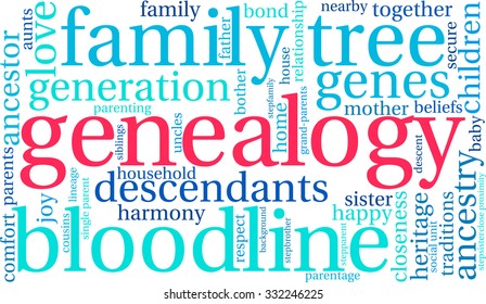 Genealogy Word Cloud On White Background Stock Vector (Royalty Free ...