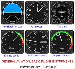 General aviation, basic flight instruments