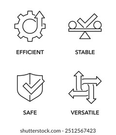 General benefits for any tool icons set - Efficient, Stable, Safe, Versatile. Pictograms for labeling, thin line