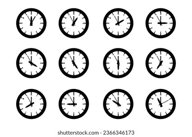  In general, the clock refers to a microchip that regulates the timing and speed of all computer functions