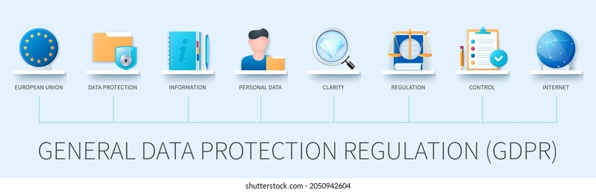 General data protection regulation banner with icons. GDPR, european union, data protection, information, personal data, clarity, regulation, control, internet icons. Business concept