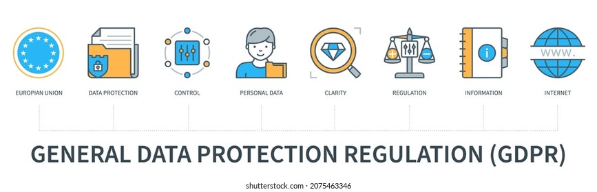 General data protection regulation concept with icons. European union, data protection, control, personal data, clarity, regulation, information, internet. Web vector infographic in minimal flat line 