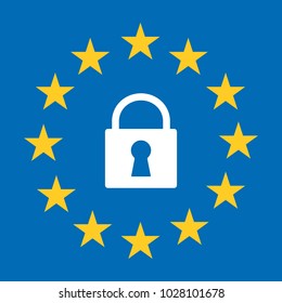 General Data Protection Regulation (GDPR) padlock