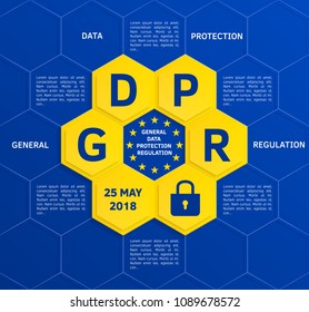 General Data Protection Regulation (GDPR) concept may 25, 2018. Vector.