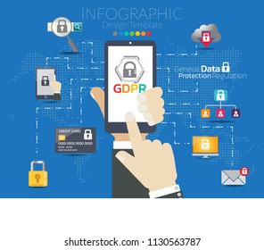 General Data Protection Regulation. GDPR concept infographic template.