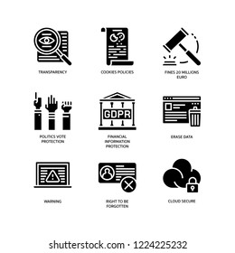 General Data Protection Regulation (GDPR) icons