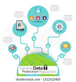 General Data Protection Regulation (GDPR) Concept.