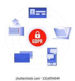 General Data Protection Regulation (GDPR) icons set. Idea of data protection. vector illustration.