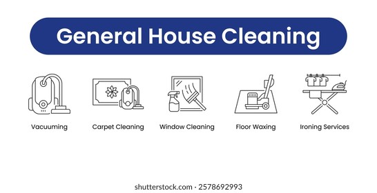 General House Cleaning. Icons included: Ironing Services, Vacuuming, Floor Waxing, Carpet Cleaning, Window Cleaning