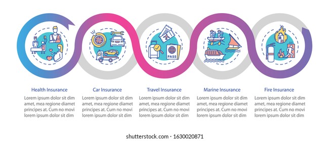 General insurance vector infographic template. Property coverage presentation design elements. Data visualization with 5 steps. Process timeline chart. Workflow layout with linear icons