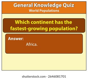 General knowledge quiz world populations fastest growing continent africa geography education learning test question