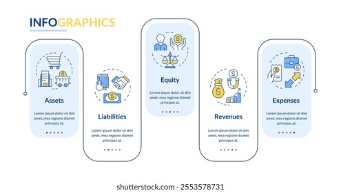 General ledger documents rectangle infographic vector. Operational expenses. Income, revenue. Data visualization with 5 steps. Editable rectangular options chart