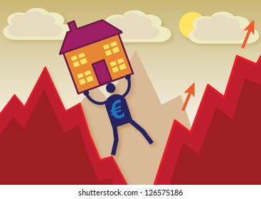 A general metaphor to cover home prices, mortgage and interest rates.