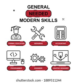 General needed skills illustration. Easy to edit with vector file. Can use for your creative content. Especially about life skills.