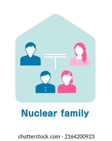 General nuclear family vector illustration