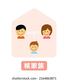 General Nuclear Family Vector Illustration Translation Stock Vector ...