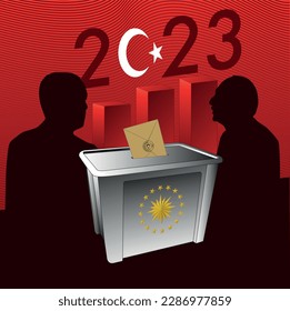 General and Presidential elections in Turkey 2023. ( Ballot Box and Turkish Flag Symbol and Presidential symbol.