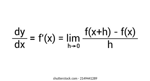 general representation of the derivative formula in mathematics.