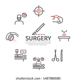 General Surgery banner, line icons. Hospital department. Health center. Vector sign for web graphics.