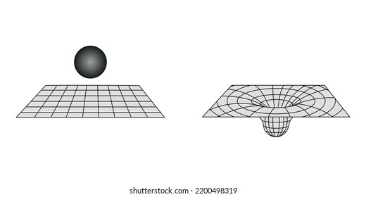 general theory of relativity. Rubber sheet model.