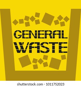 General waste. 
A poster that defines certain actions with products of human activity.  