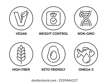 Ícones de uso geral definidos para suplemento alimentar dietético - Omega-3, alta fibra, Keto amigável, Não-OGM, Vegan e controle de peso - pictogramas para rotulagem, circular e em linha fina