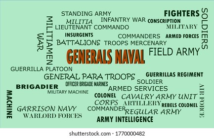 General palabra naval mostrada en sombra de color rojo negro con texto relacionado en abstracto del vector de fondo claro para fines de información.  