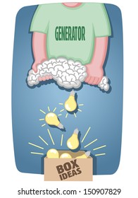 generate ideas from brain in box