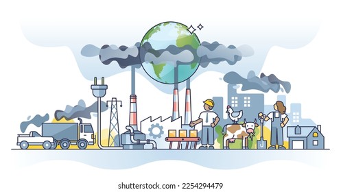 Generating greenhouse gases and CO2 pollution in urban city outline concept. Polluted air from burning fossil fuels, power manufacturing, transportation exhaust and agriculture vector illustration.